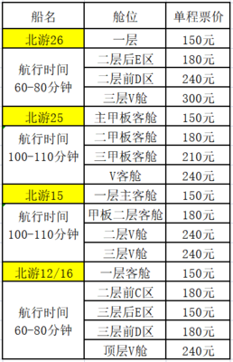 北海至涠洲岛4月3日开船时刻表及代订服务指南